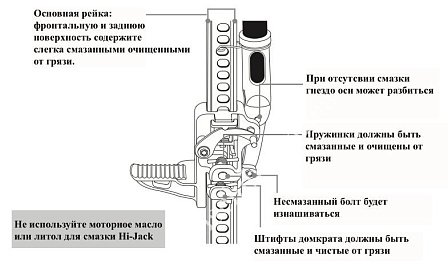 T-MAX Домкрат реечный 60" 1,5 м.